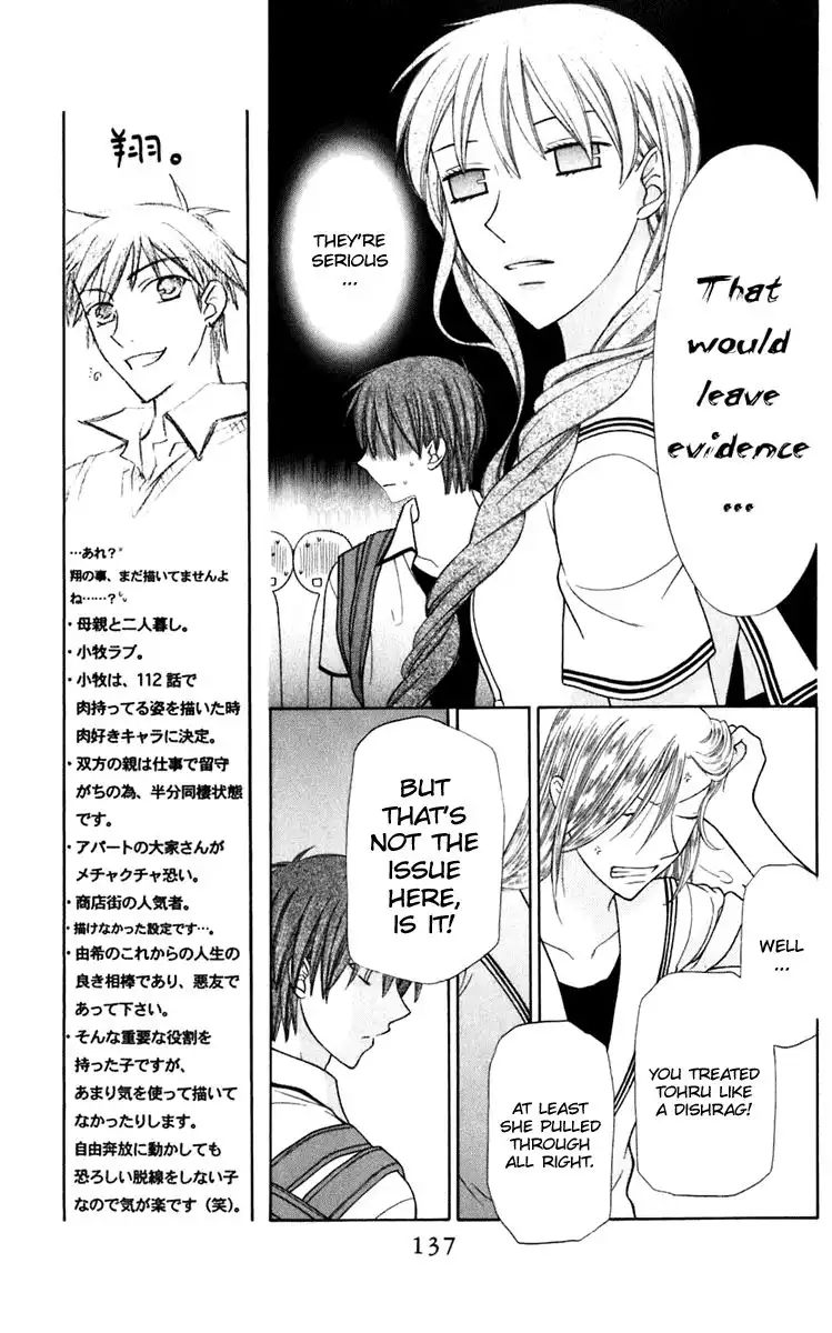 Fruits Basket Chapter 124 8